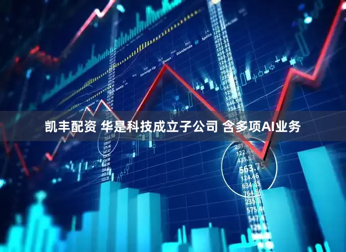 凯丰配资 华是科技成立子公司 含多项AI业务